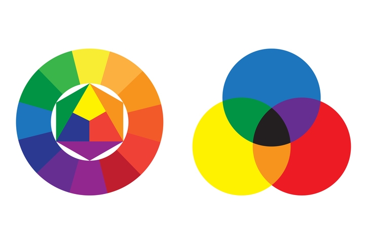 Первичные и вторичные цвета по цветовому кругу