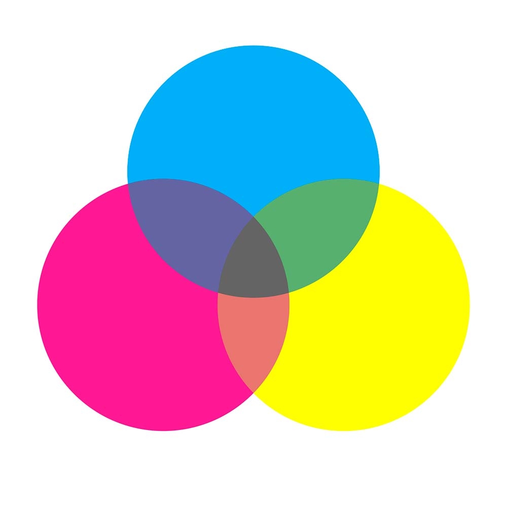 Цветовые соотношения в колористике