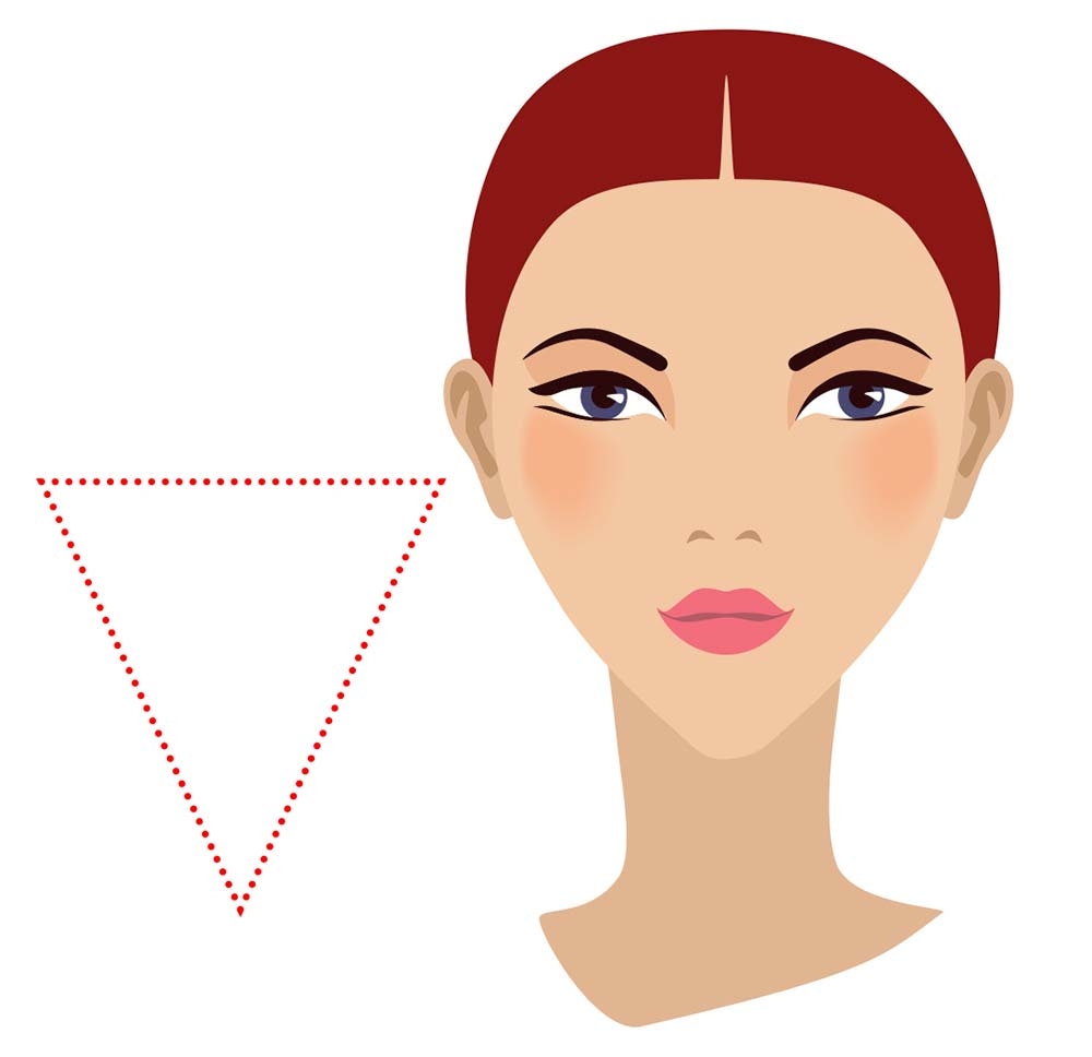 Тип лица треугольник