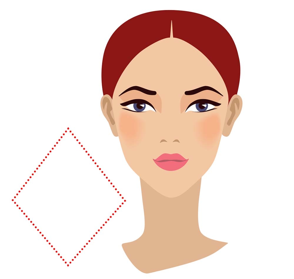 Тип лица ромб