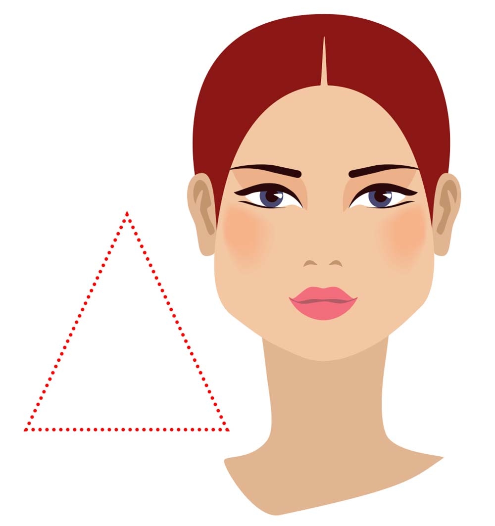 Тип лица перевернутый треугольник