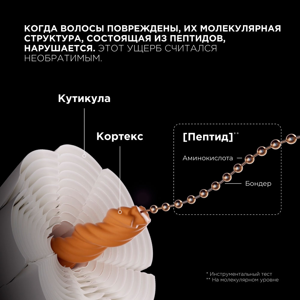 Молекулярная структура волос