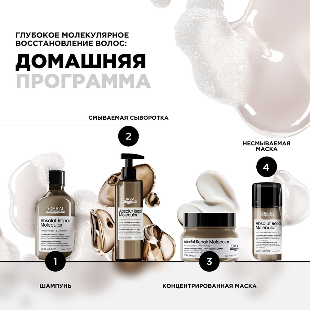 Специальный домашний уход Absolut Repair Molecular